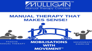 Cover for Modern MSK: Mulligan Masterclass